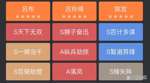 吕布吕玲绮陈宫战法搭配缩略图