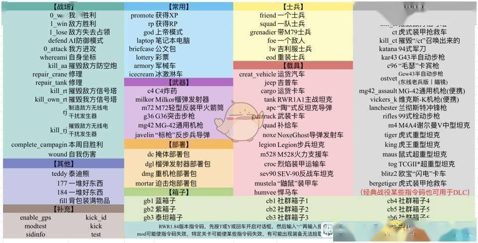 小兵步枪解锁所有武器代码缩略图