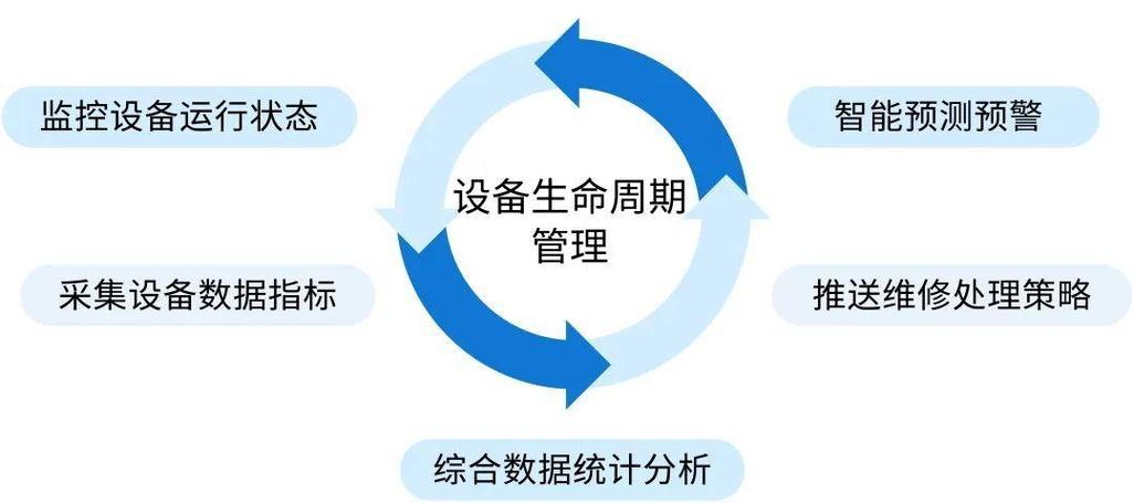 企业管理缩略图
