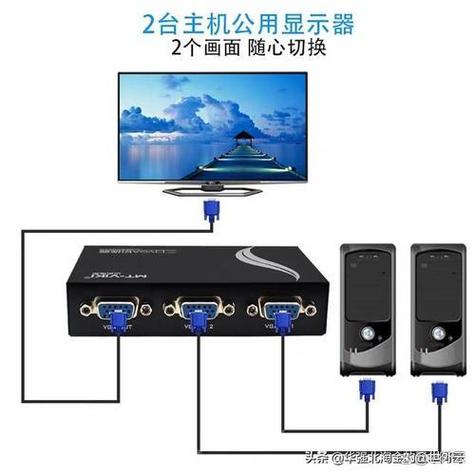 显示器怎么切换缩略图