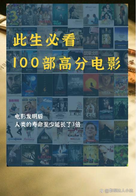 经典电影100部排名游戏截图