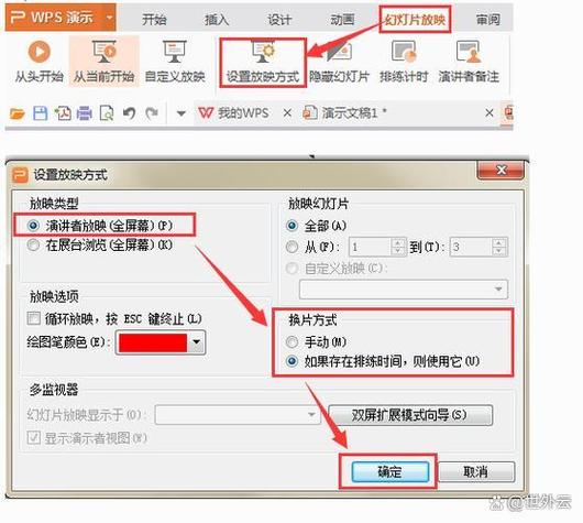 ppt 自动播放 如何设置缩略图