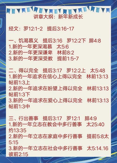 最新讲道讲章100题缩略图