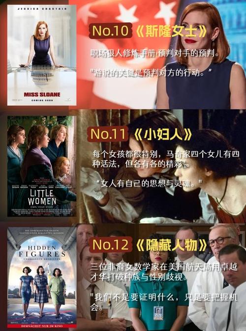 十二部电影推荐游戏截图