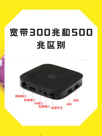 300m宽带与500m宽带差别在哪缩略图