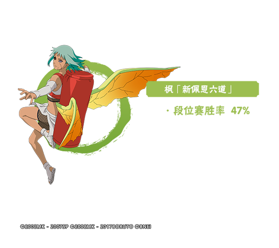 火影忍者木叶的英雄们3秘卷缩略图