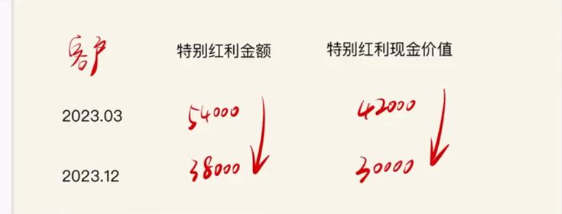 人寿保险交十年已到期怎么退缩略图