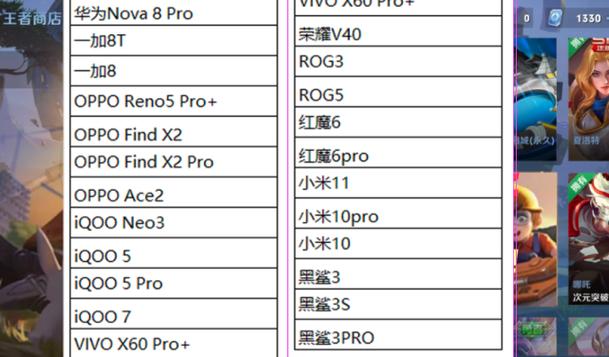 哪些手机支持90帧缩略图