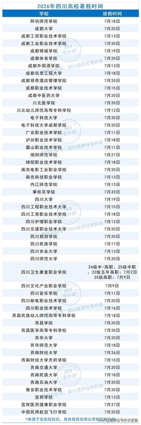 华南理工2026暑假放假时间游戏截图