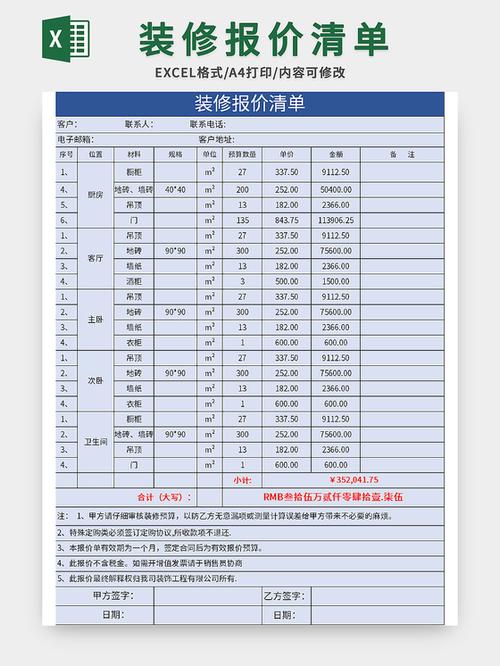 旧房改造装修报价清单缩略图