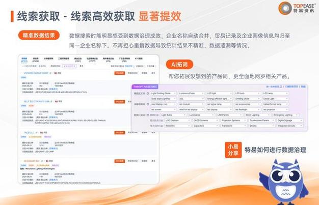 外贸怎么找客户资源游戏截图