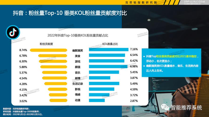 追星软件排行榜前十名游戏截图