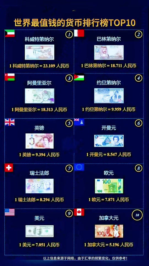 100万抖币值多少人民币缩略图