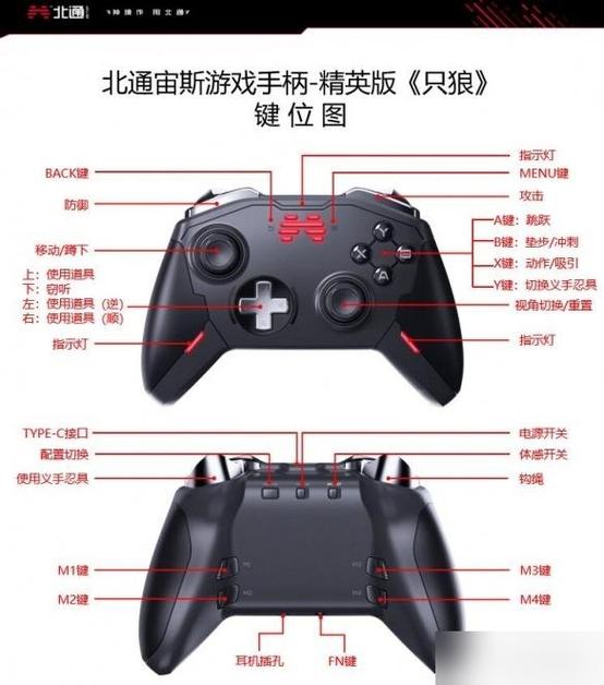 玩游戏按哪些键缩略图