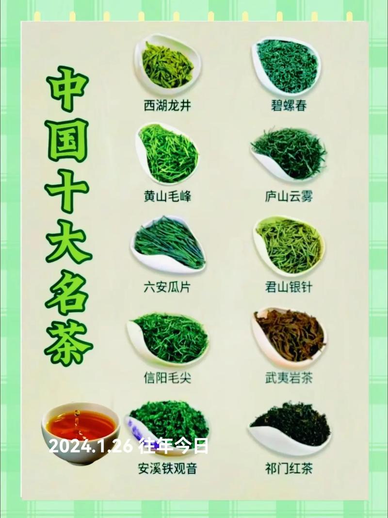 十大名茶排名缩略图
