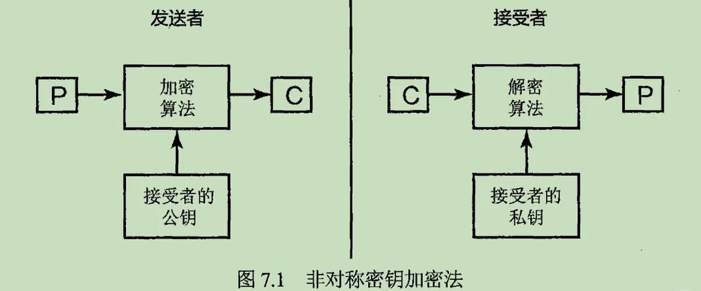 加密的视频如何解密图标