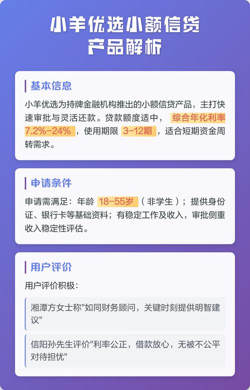 小羊优选借款app下载缩略图