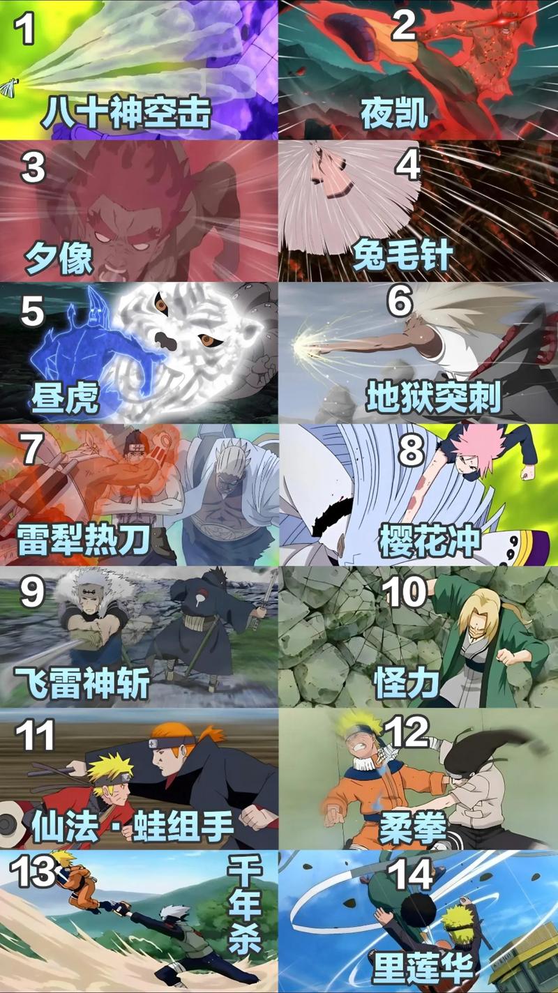 全火影最强忍术缩略图