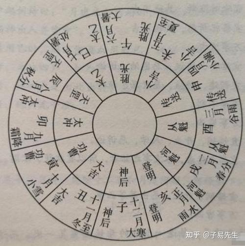 奇门遁甲为什么要遁甲游戏截图