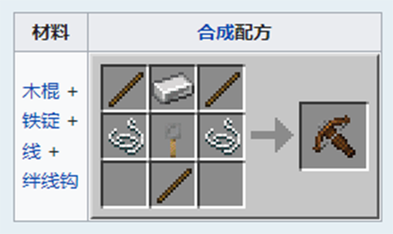 我的世界弩发射烟花的威力是多少缩略图