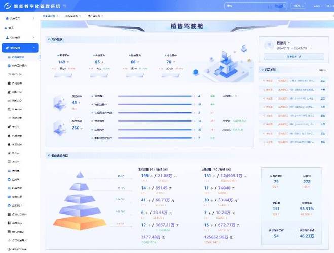 销售软件哪个好用缩略图