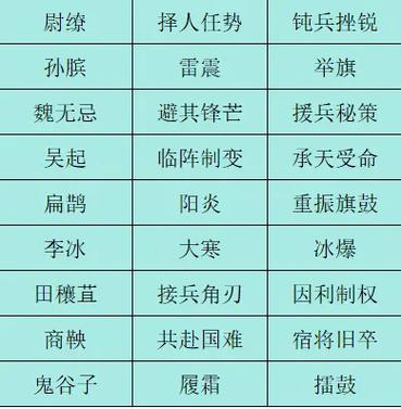 烽火大秦攻城令图标