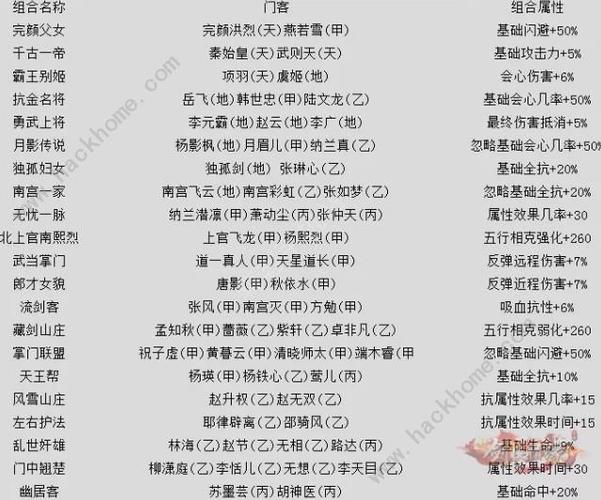 雪花新剑侠情缘脚本缩略图