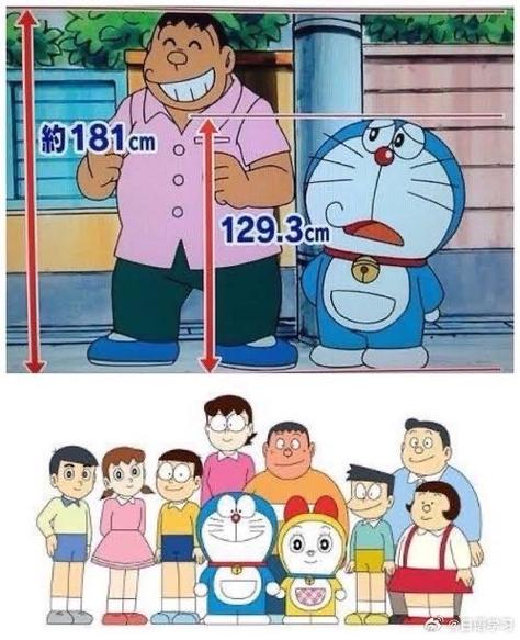 小叮当身高多少缩略图