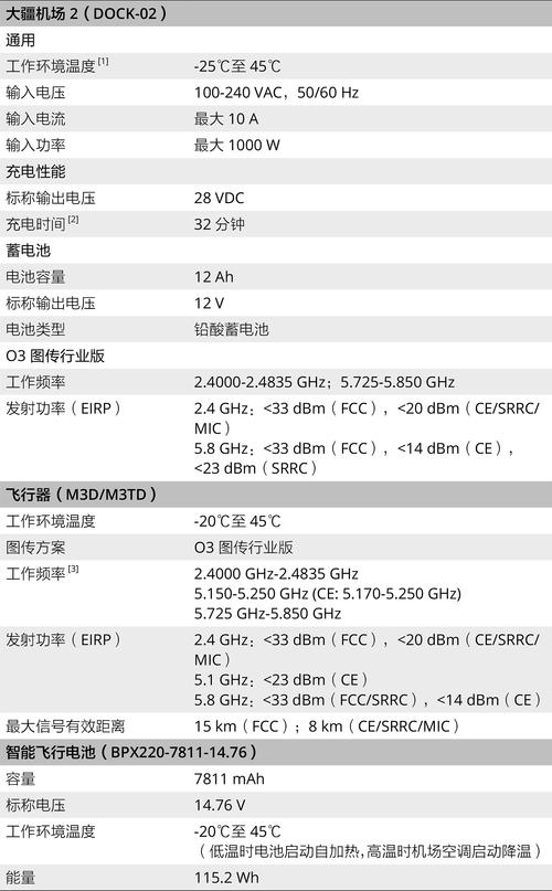oppoa32恢复出厂设置会清除数据吗游戏截图