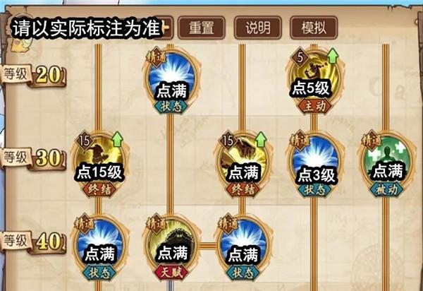 航海王鲁兹技能加点缩略图