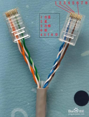一根网线变两根缩略图