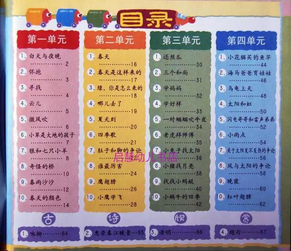 最好的幼儿园教材缩略图