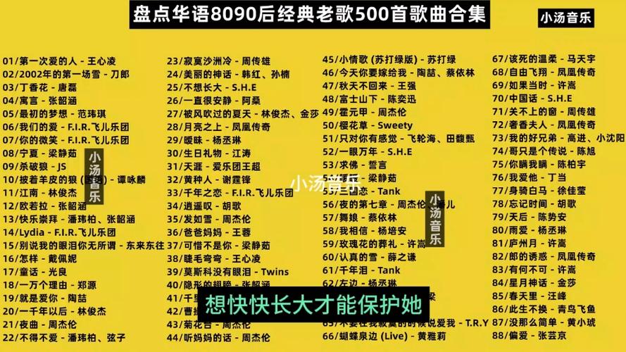 老歌100首歌词游戏截图