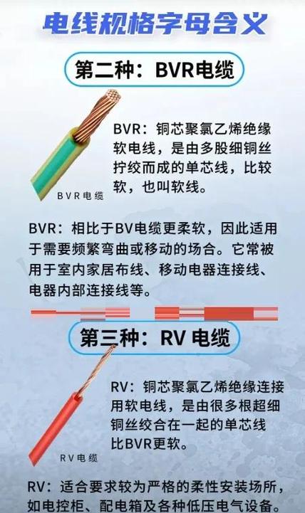 软线与硬线的区别游戏截图