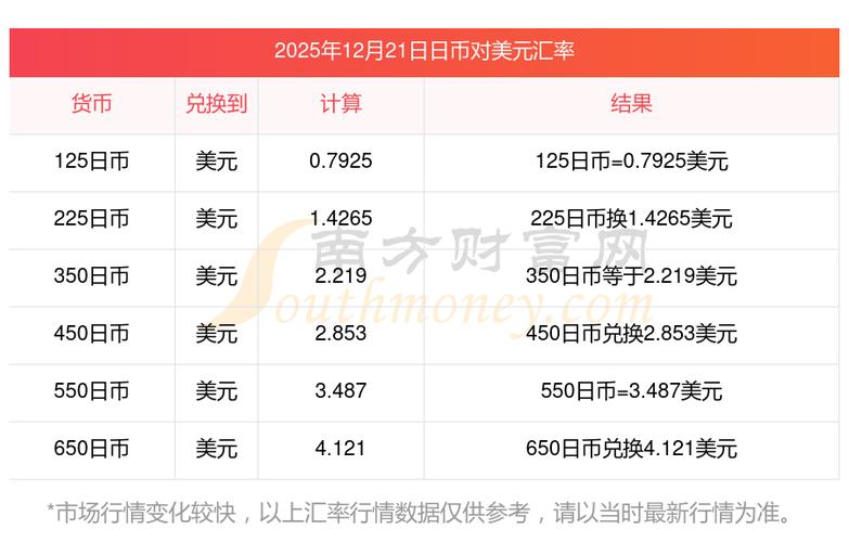 汇率计算公式缩略图