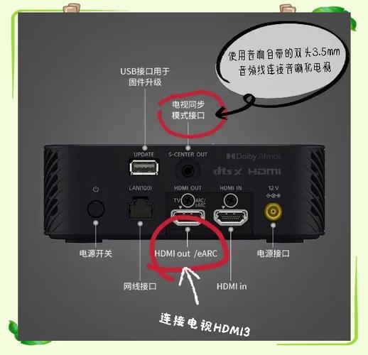 sony电视反复重启原因缩略图