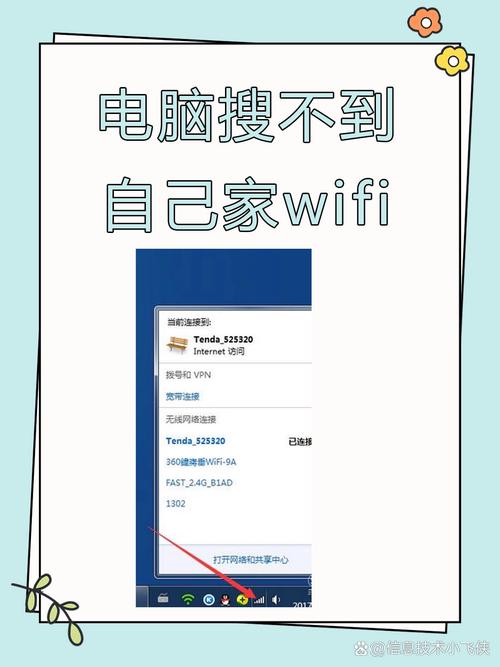 为什连不上自己家的wifi缩略图