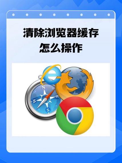 电脑浏览器被劫持怎样恢复缩略图