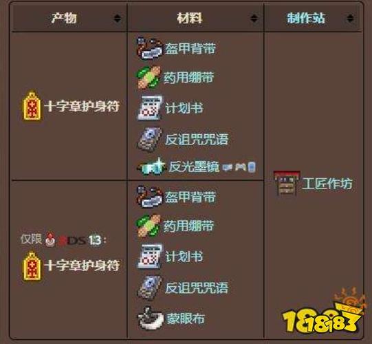 海灵护身符泰拉瑞亚缩略图