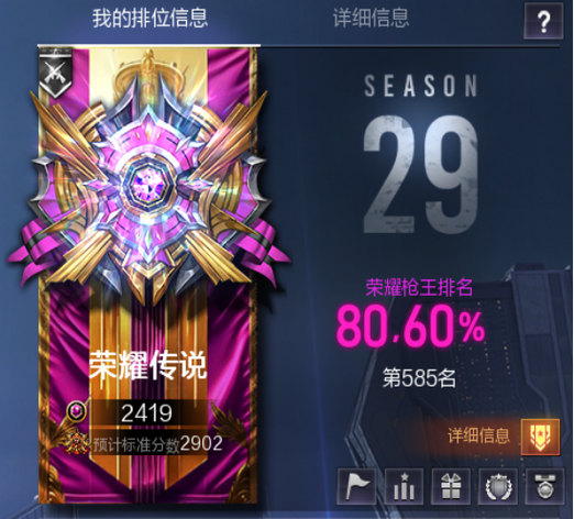 2019穿越火线枪王排位等级缩略图