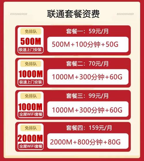 联通装宽带要安装费吗缩略图