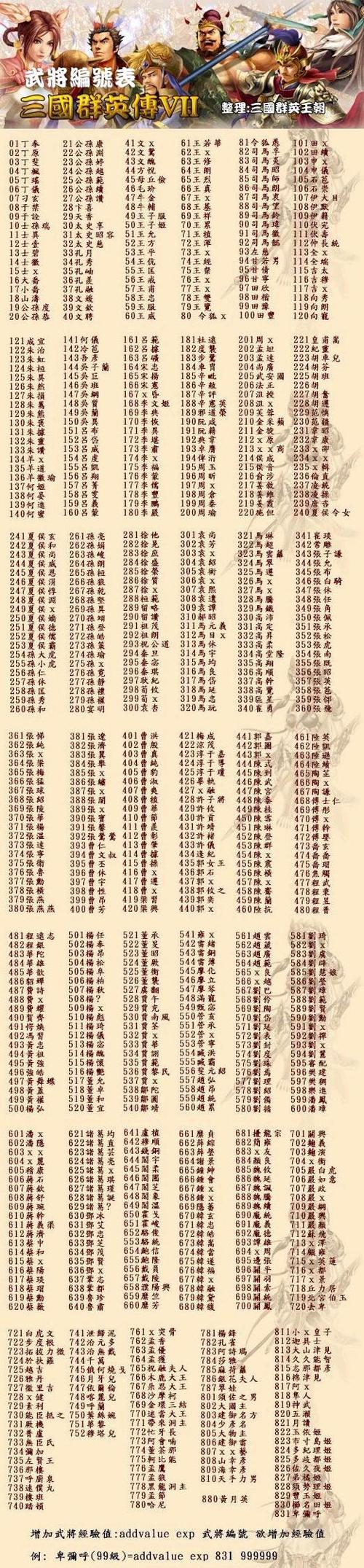 三国群英传7武将技排名缩略图