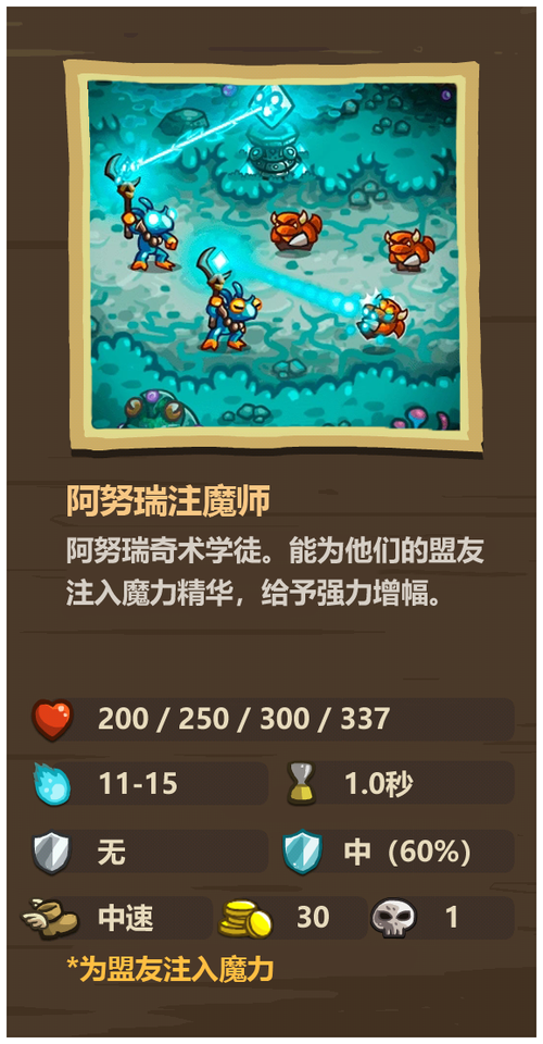 王国保卫战复仇中文破解版缩略图