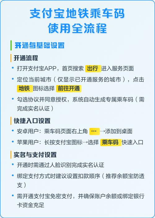 支付宝扫码乘地铁教程缩略图