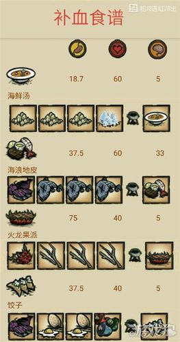 饥荒海难内置作弊菜单版缩略图