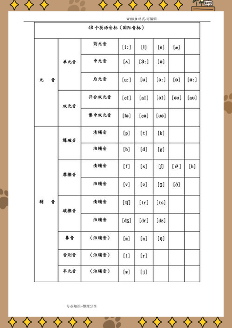 bbc音标教学视频完整版缩略图