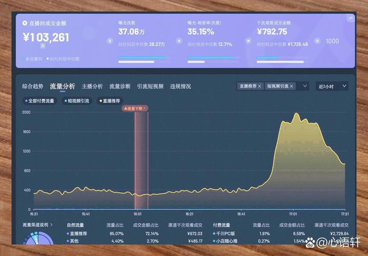 vivo的数据流量开关在哪里缩略图