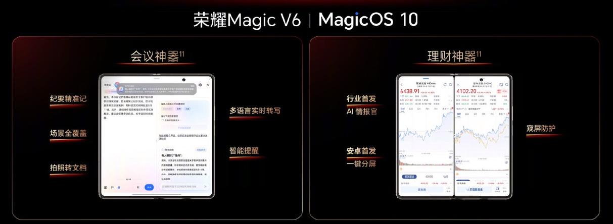 荣耀magic v6上市时间缩略图