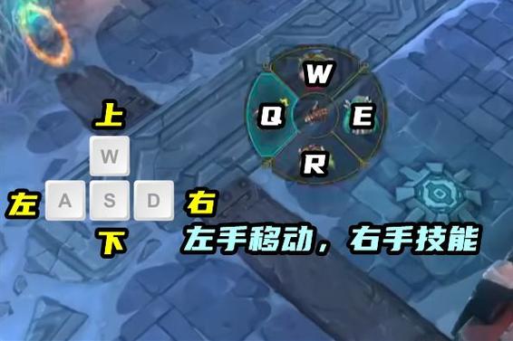 英雄联盟设置鼠标移动屏幕游戏截图