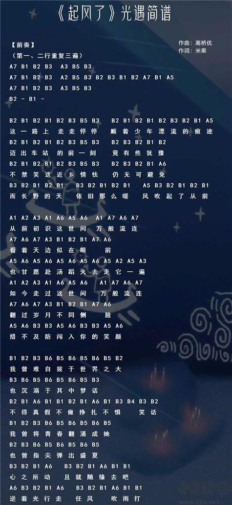 光遇简谱图标
